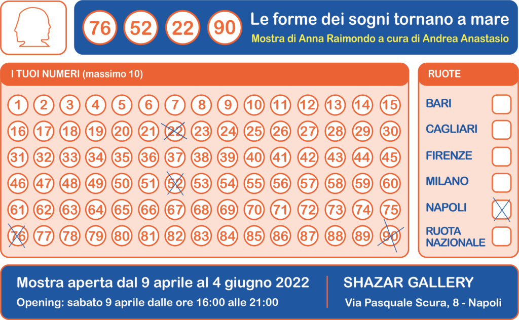 Raimondo Le forme dei sogni tornano a mare